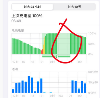 望牛墩镇苹果授权维修店分享iPhone夜间自动关机 